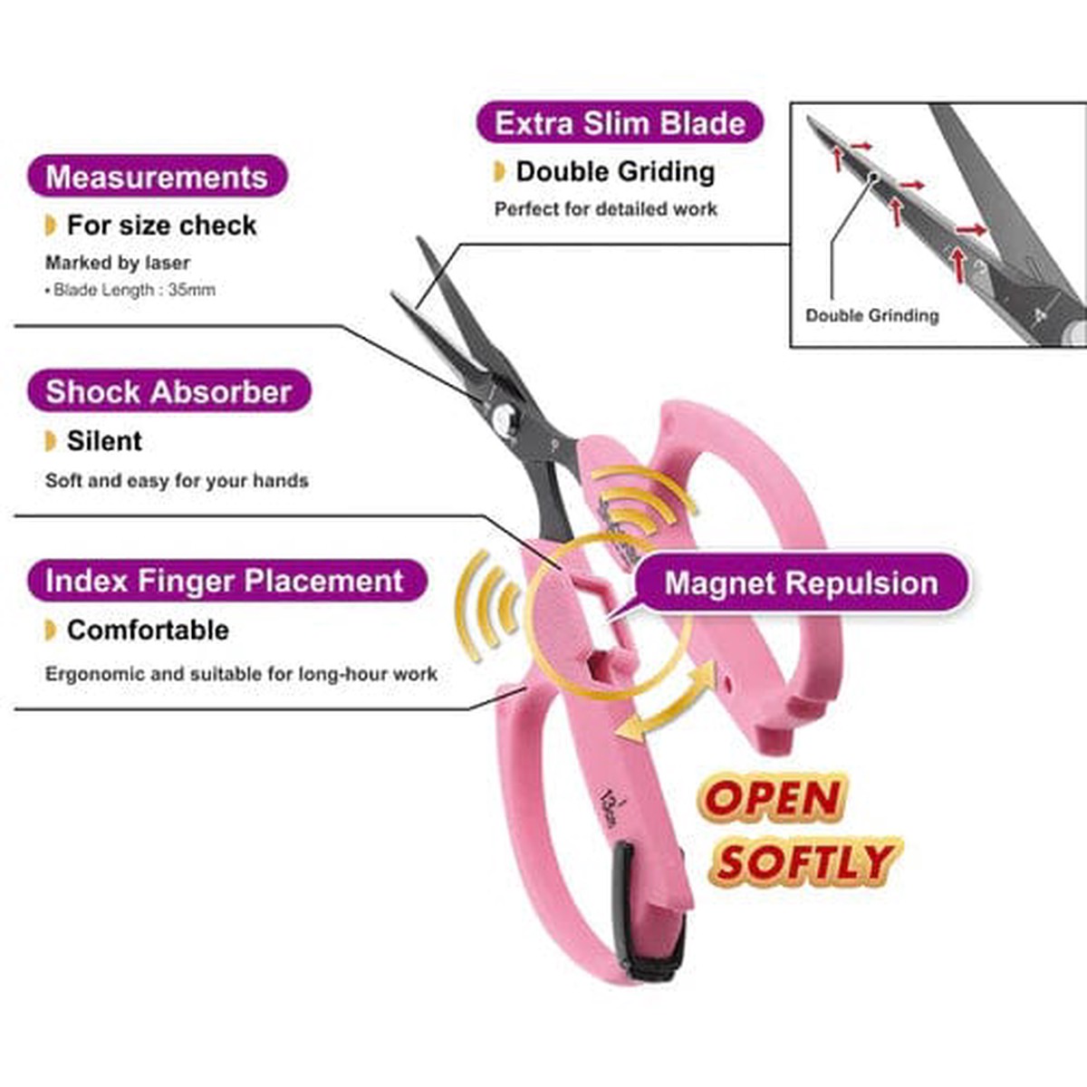 Saboten Trimming Scissors - Automatic Opening (Curved Straight Blade) StraightBladePt-15